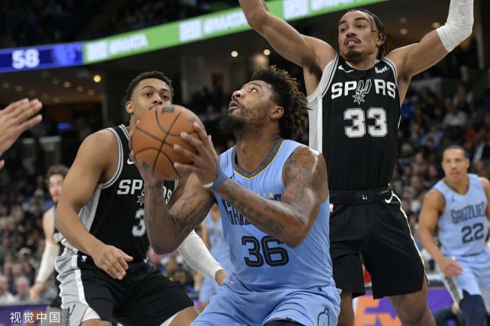 取得了显著 取得了显著